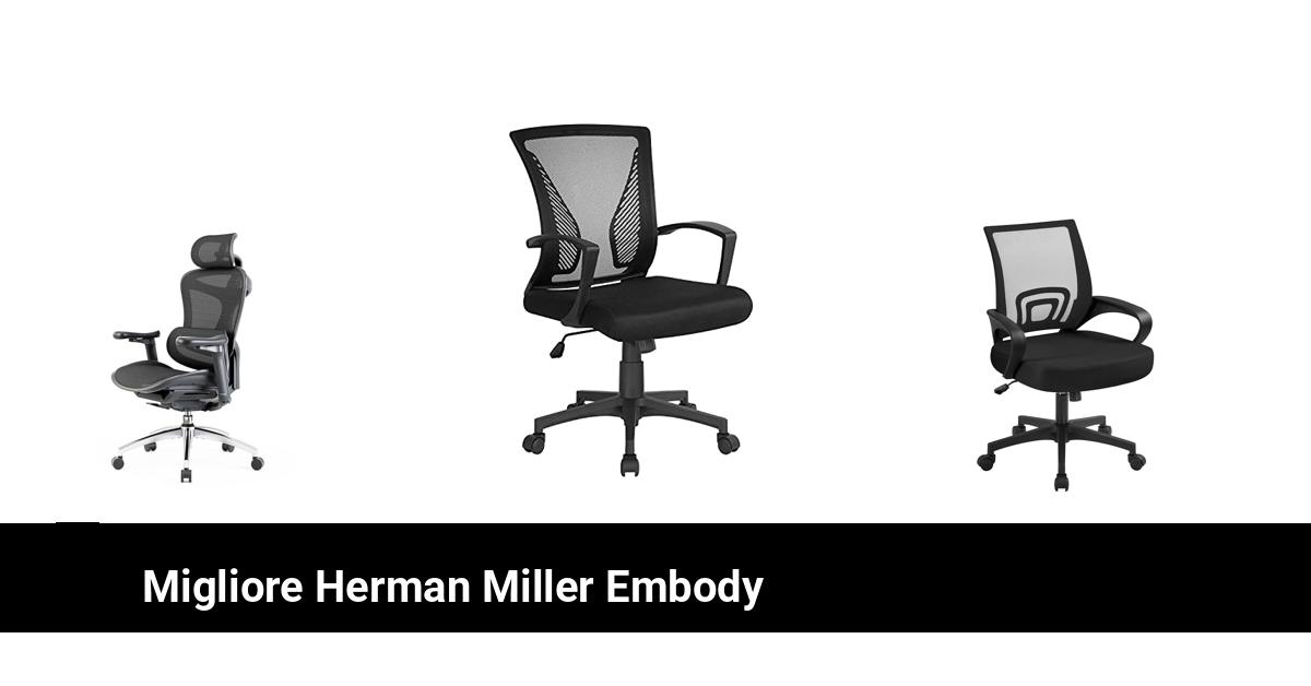 Confronto Commerciale: Il Miglior Herman Miller Embody