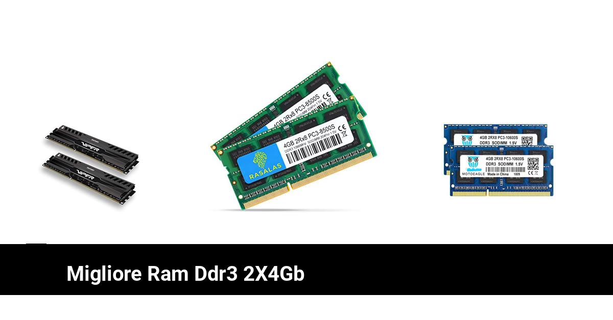 Confronto Commerciale: I Migliori 2x4GB RAM DDR3