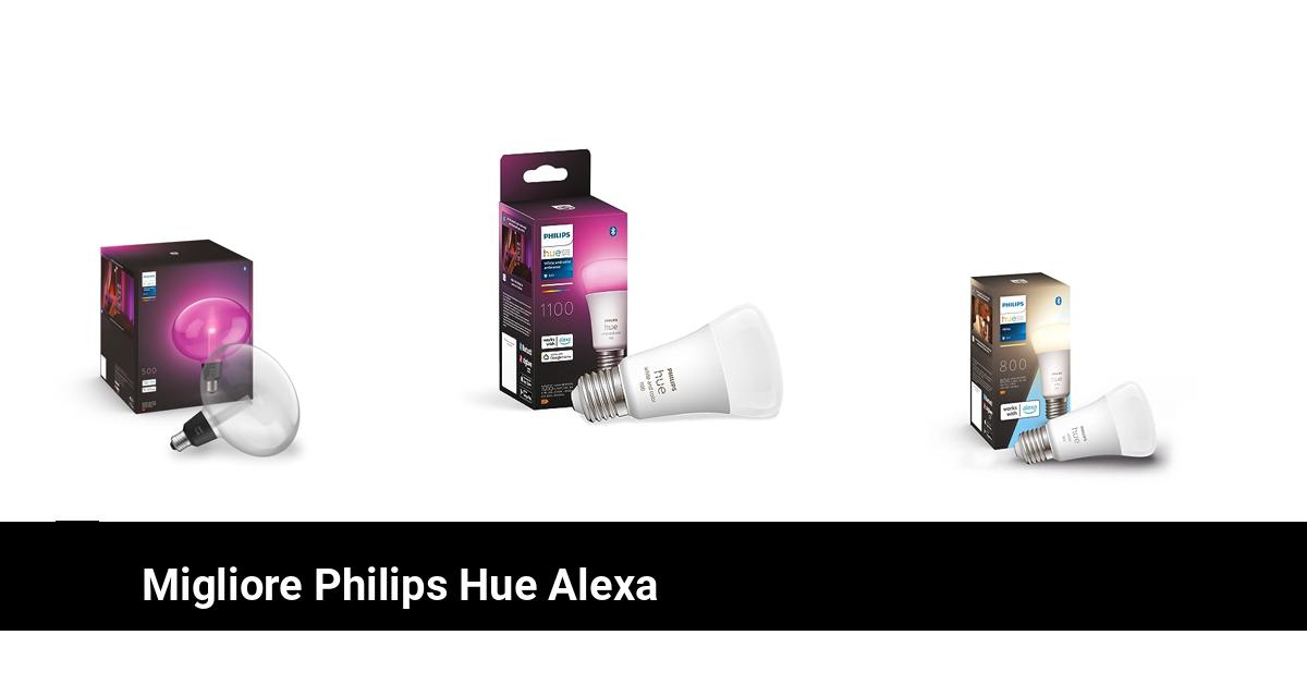 Il confronto commerciale delle migliori luci Philips Hue con Alexa